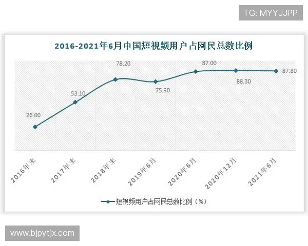 西安滑板队意识表现的深入数据分析与探讨